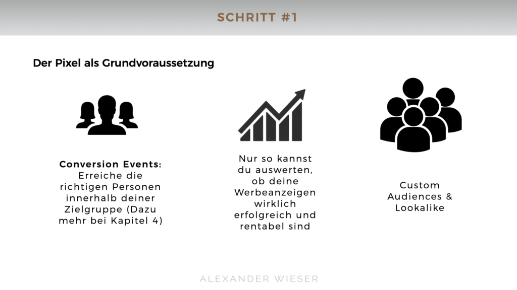 Facebook Pixel Alexander Wieser