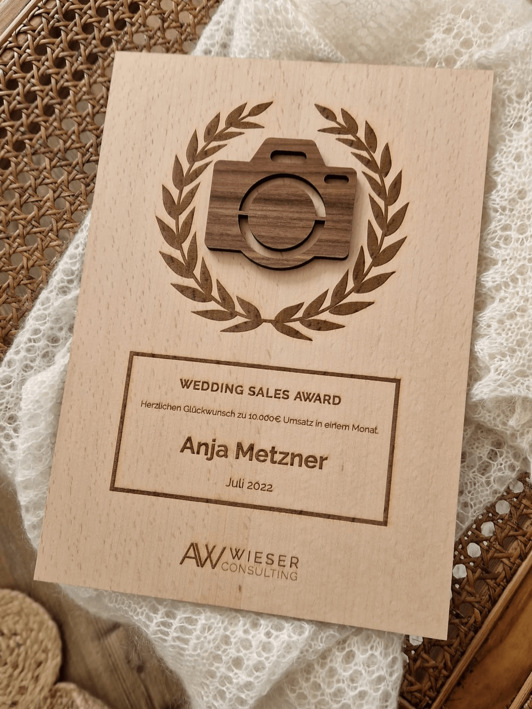 Hochzeitsfotograf Coaching